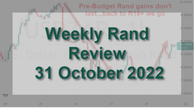 Weekly Rand Review Featured Image Pre-budget Rand gains don't last October 2022