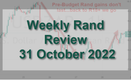 Weekly Rand Review Featured Image Pre-budget Rand gains don't last October 2022