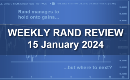 Rand Review Featured Image 15 January 2024 Rand holds onto gains but where to next
