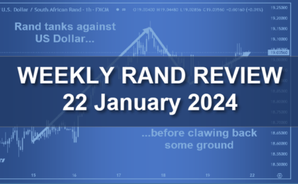 Rand Review featured image Rand tanks against US dollar before clawing back some ground January 2024