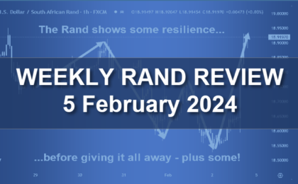 Rand Review featured image 5 Febuary 2024