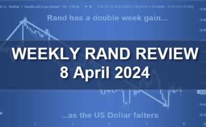 Rand Review Featured Image 8 April 2024