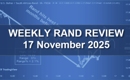 Rand Review Featured Image November 17, 2025