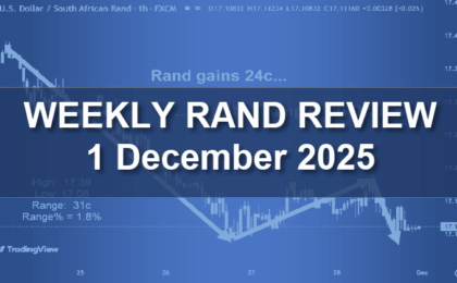 Rand Review Featured Image - December 01, 2025