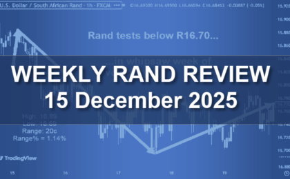 Rand Review Featured Image | December 15, 2025
