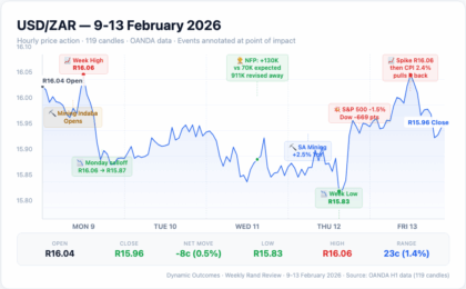 Rand Review Featured Image