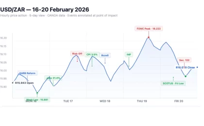 Rand Review Featured Image | February 23, 2026