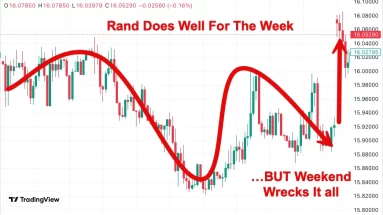 Rand Review Featured Image | February 2, 2026